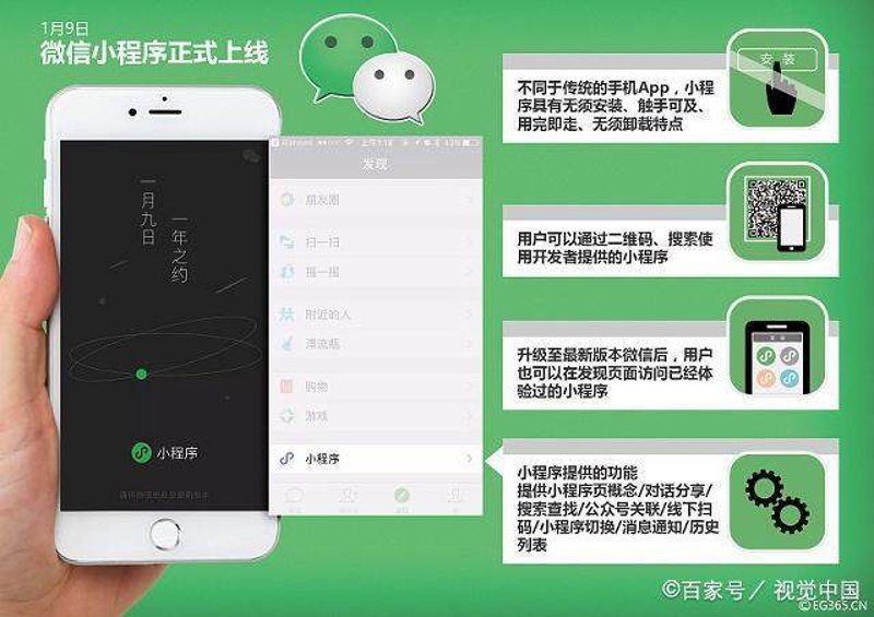 小程序开发：解锁创新商业新可能