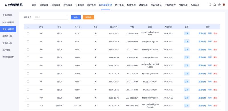 定制您的企业网站：如何根据需求打造专属平台