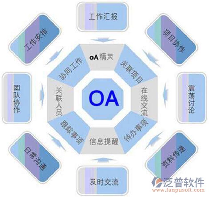 定制您的企业网站：如何根据需求打造专属平台