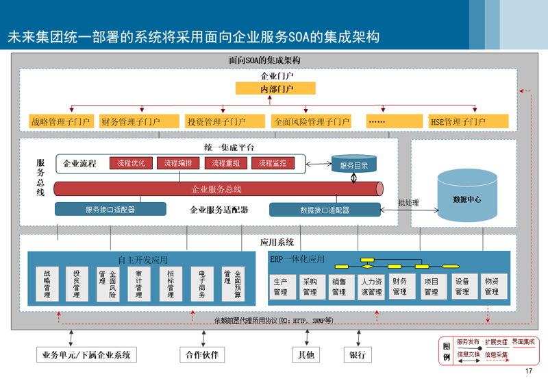 微信小程序制作选购指南：轻松拥有你的移动应用！
